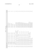 RNA Interference Mediated Inhibition of Gene Expression Using Chemically Modified Short Interfering Nucleic Acid (siNA) diagram and image