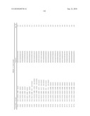 RNA Interference Mediated Inhibition of Gene Expression Using Chemically Modified Short Interfering Nucleic Acid (siNA) diagram and image