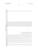 RNA Interference Mediated Inhibition of Gene Expression Using Chemically Modified Short Interfering Nucleic Acid (siNA) diagram and image