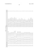 RNA Interference Mediated Inhibition of Gene Expression Using Chemically Modified Short Interfering Nucleic Acid (siNA) diagram and image