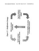 RNA Interference Mediated Inhibition of Gene Expression Using Chemically Modified Short Interfering Nucleic Acid (siNA) diagram and image