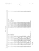 RNA Interference Mediated Inhibition of Gene Expression Using Chemically Modified Short Interfering Nucleic Acid (siNA) diagram and image