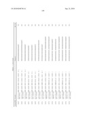 RNA Interference Mediated Inhibition of Gene Expression Using Chemically Modified Short Interfering Nucleic Acid (siNA) diagram and image