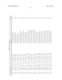 RNA Interference Mediated Inhibition of Gene Expression Using Chemically Modified Short Interfering Nucleic Acid (siNA) diagram and image