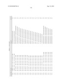 RNA Interference Mediated Inhibition of Gene Expression Using Chemically Modified Short Interfering Nucleic Acid (siNA) diagram and image