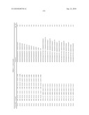 RNA Interference Mediated Inhibition of Gene Expression Using Chemically Modified Short Interfering Nucleic Acid (siNA) diagram and image