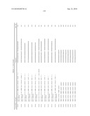 RNA Interference Mediated Inhibition of Gene Expression Using Chemically Modified Short Interfering Nucleic Acid (siNA) diagram and image