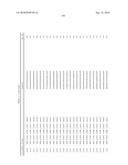 RNA Interference Mediated Inhibition of Gene Expression Using Chemically Modified Short Interfering Nucleic Acid (siNA) diagram and image