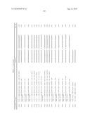 RNA Interference Mediated Inhibition of Gene Expression Using Chemically Modified Short Interfering Nucleic Acid (siNA) diagram and image