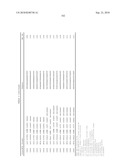 RNA Interference Mediated Inhibition of Gene Expression Using Chemically Modified Short Interfering Nucleic Acid (siNA) diagram and image