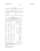 RNA Interference Mediated Inhibition of Gene Expression Using Chemically Modified Short Interfering Nucleic Acid (siNA) diagram and image