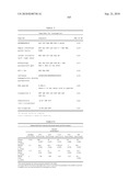 RNA Interference Mediated Inhibition of Gene Expression Using Chemically Modified Short Interfering Nucleic Acid (siNA) diagram and image