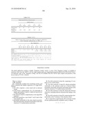 RNA Interference Mediated Inhibition of Gene Expression Using Chemically Modified Short Interfering Nucleic Acid (siNA) diagram and image