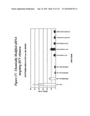 RNA Interference Mediated Inhibition of Gene Expression Using Chemically Modified Short Interfering Nucleic Acid (siNA) diagram and image