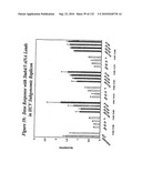 RNA Interference Mediated Inhibition of Gene Expression Using Chemically Modified Short Interfering Nucleic Acid (siNA) diagram and image