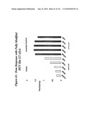 RNA Interference Mediated Inhibition of Gene Expression Using Chemically Modified Short Interfering Nucleic Acid (siNA) diagram and image