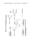 RNA Interference Mediated Inhibition of Gene Expression Using Chemically Modified Short Interfering Nucleic Acid (siNA) diagram and image