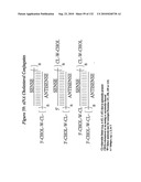 RNA Interference Mediated Inhibition of Gene Expression Using Chemically Modified Short Interfering Nucleic Acid (siNA) diagram and image