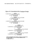 RNA Interference Mediated Inhibition of Gene Expression Using Chemically Modified Short Interfering Nucleic Acid (siNA) diagram and image