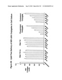 RNA Interference Mediated Inhibition of Gene Expression Using Chemically Modified Short Interfering Nucleic Acid (siNA) diagram and image