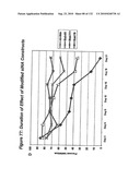 RNA Interference Mediated Inhibition of Gene Expression Using Chemically Modified Short Interfering Nucleic Acid (siNA) diagram and image