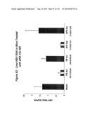 RNA Interference Mediated Inhibition of Gene Expression Using Chemically Modified Short Interfering Nucleic Acid (siNA) diagram and image