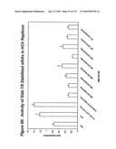 RNA Interference Mediated Inhibition of Gene Expression Using Chemically Modified Short Interfering Nucleic Acid (siNA) diagram and image