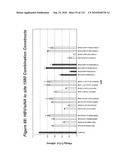 RNA Interference Mediated Inhibition of Gene Expression Using Chemically Modified Short Interfering Nucleic Acid (siNA) diagram and image