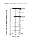 RNA Interference Mediated Inhibition of Gene Expression Using Chemically Modified Short Interfering Nucleic Acid (siNA) diagram and image