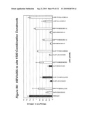 RNA Interference Mediated Inhibition of Gene Expression Using Chemically Modified Short Interfering Nucleic Acid (siNA) diagram and image