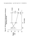 RNA Interference Mediated Inhibition of Gene Expression Using Chemically Modified Short Interfering Nucleic Acid (siNA) diagram and image