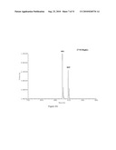 METHODS AND COMPOSITIONS FOR THE SPECIFIC INHIBITION OF GENE EXPRESSION BY DOUBLE-STRANDED RNA diagram and image