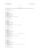 METHODS AND COMPOSITIONS FOR THE SPECIFIC INHIBITION OF GENE EXPRESSION BY DOUBLE-STRANDED RNA diagram and image