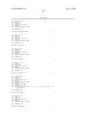 METHODS AND COMPOSITIONS FOR THE SPECIFIC INHIBITION OF GENE EXPRESSION BY DOUBLE-STRANDED RNA diagram and image