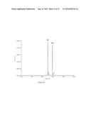 METHODS AND COMPOSITIONS FOR THE SPECIFIC INHIBITION OF GENE EXPRESSION BY DOUBLE-STRANDED RNA diagram and image