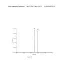 METHODS AND COMPOSITIONS FOR THE SPECIFIC INHIBITION OF GENE EXPRESSION BY DOUBLE-STRANDED RNA diagram and image