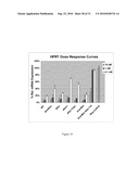 METHODS AND COMPOSITIONS FOR THE SPECIFIC INHIBITION OF GENE EXPRESSION BY DOUBLE-STRANDED RNA diagram and image