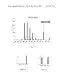 METHODS AND COMPOSITIONS FOR THE SPECIFIC INHIBITION OF GENE EXPRESSION BY DOUBLE-STRANDED RNA diagram and image