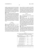 METHODS AND COMPOSITIONS FOR THE SPECIFIC INHIBITION OF GENE EXPRESSION BY DOUBLE-STRANDED RNA diagram and image