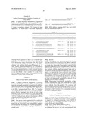 METHODS AND COMPOSITIONS FOR THE SPECIFIC INHIBITION OF GENE EXPRESSION BY DOUBLE-STRANDED RNA diagram and image