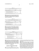 METHODS AND COMPOSITIONS FOR THE SPECIFIC INHIBITION OF GENE EXPRESSION BY DOUBLE-STRANDED RNA diagram and image