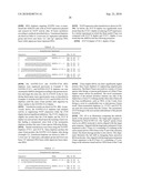 METHODS AND COMPOSITIONS FOR THE SPECIFIC INHIBITION OF GENE EXPRESSION BY DOUBLE-STRANDED RNA diagram and image