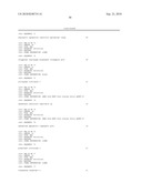 METHODS AND COMPOSITIONS FOR THE SPECIFIC INHIBITION OF GENE EXPRESSION BY DOUBLE-STRANDED RNA diagram and image