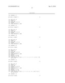 METHODS AND COMPOSITIONS FOR THE SPECIFIC INHIBITION OF GENE EXPRESSION BY DOUBLE-STRANDED RNA diagram and image