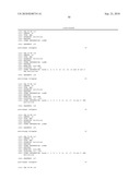 METHODS AND COMPOSITIONS FOR THE SPECIFIC INHIBITION OF GENE EXPRESSION BY DOUBLE-STRANDED RNA diagram and image