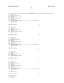 METHODS AND COMPOSITIONS FOR THE SPECIFIC INHIBITION OF GENE EXPRESSION BY DOUBLE-STRANDED RNA diagram and image