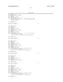 METHODS AND COMPOSITIONS FOR THE SPECIFIC INHIBITION OF GENE EXPRESSION BY DOUBLE-STRANDED RNA diagram and image