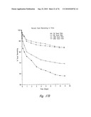 ANTI-ANGIOGENIC COMPOSITIONS AND METHODS OF USE diagram and image