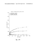 ANTI-ANGIOGENIC COMPOSITIONS AND METHODS OF USE diagram and image