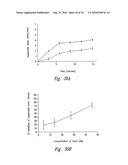 ANTI-ANGIOGENIC COMPOSITIONS AND METHODS OF USE diagram and image